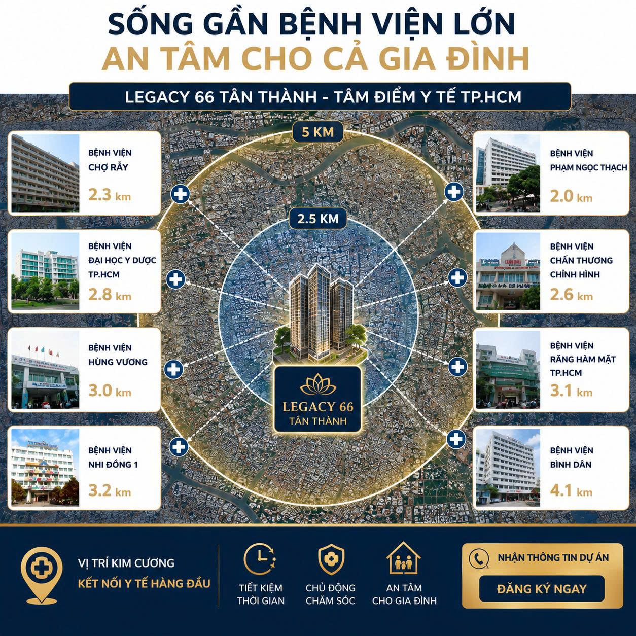 Hồ bơi Legacy 66